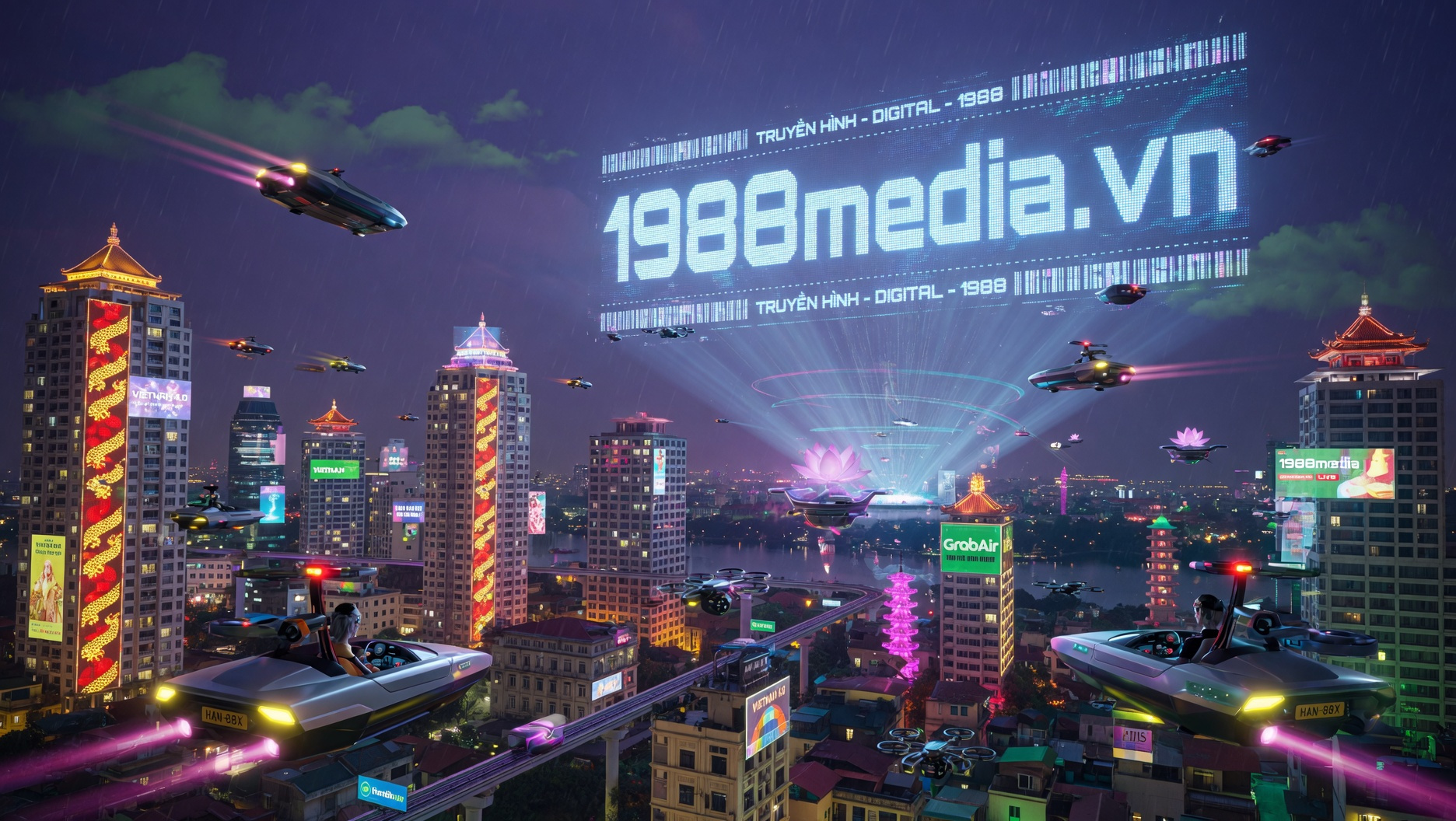 1988 Media - AI Tools Doanh Nghiệp SME 2026: Tự Động Hóa Để Sống Còn