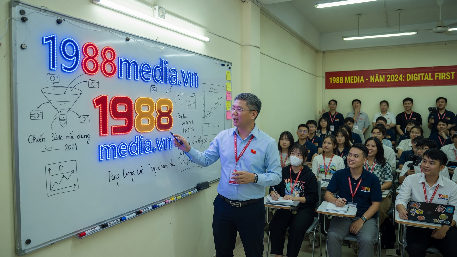 1988 Media - AI Tools Doanh Nghiệp SME 2026: Tự Động Hóa Để Bứt Phá