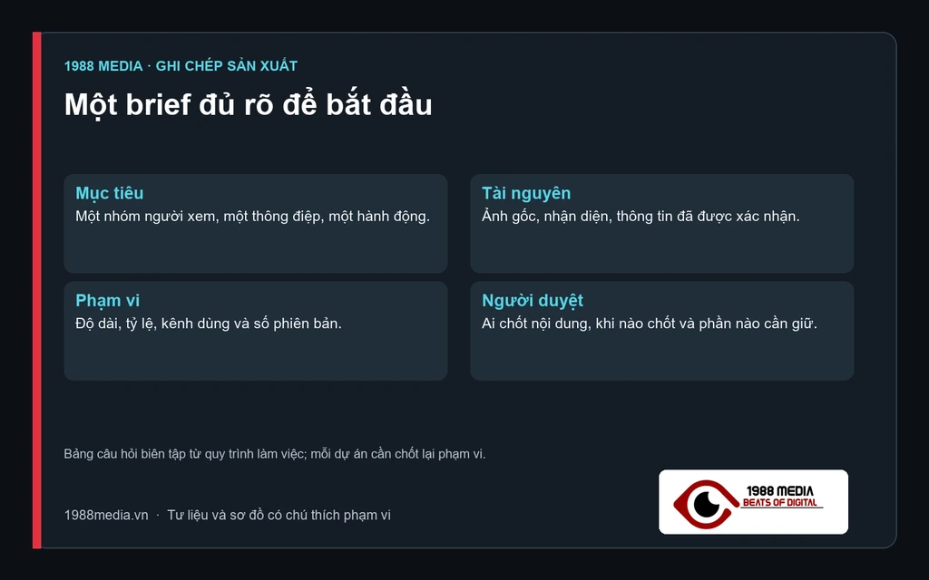Sản xuất video AI hàng loạt cho doanh nghiệp: khi nào nên làm theo lô?