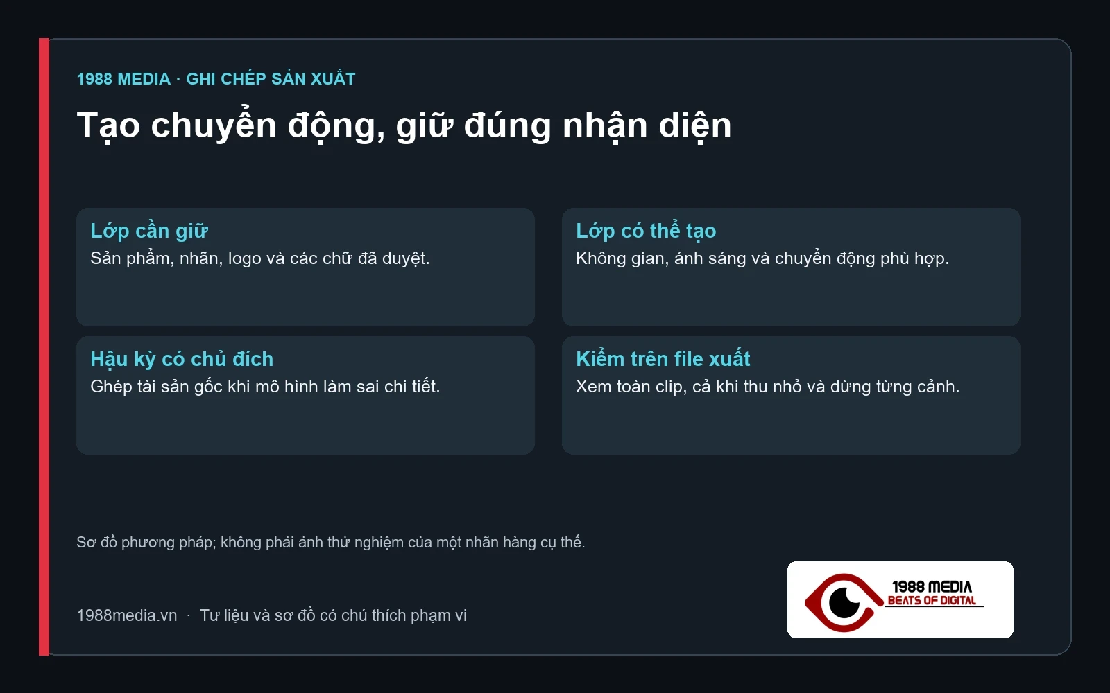 Tạo chuyển động, giữ đúng nhận diện